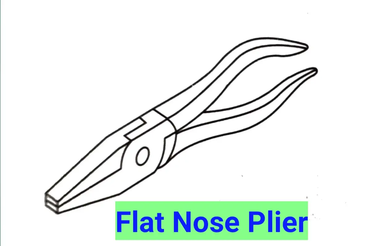 10 Types of Pliers & Their Uses in Free Info ITI