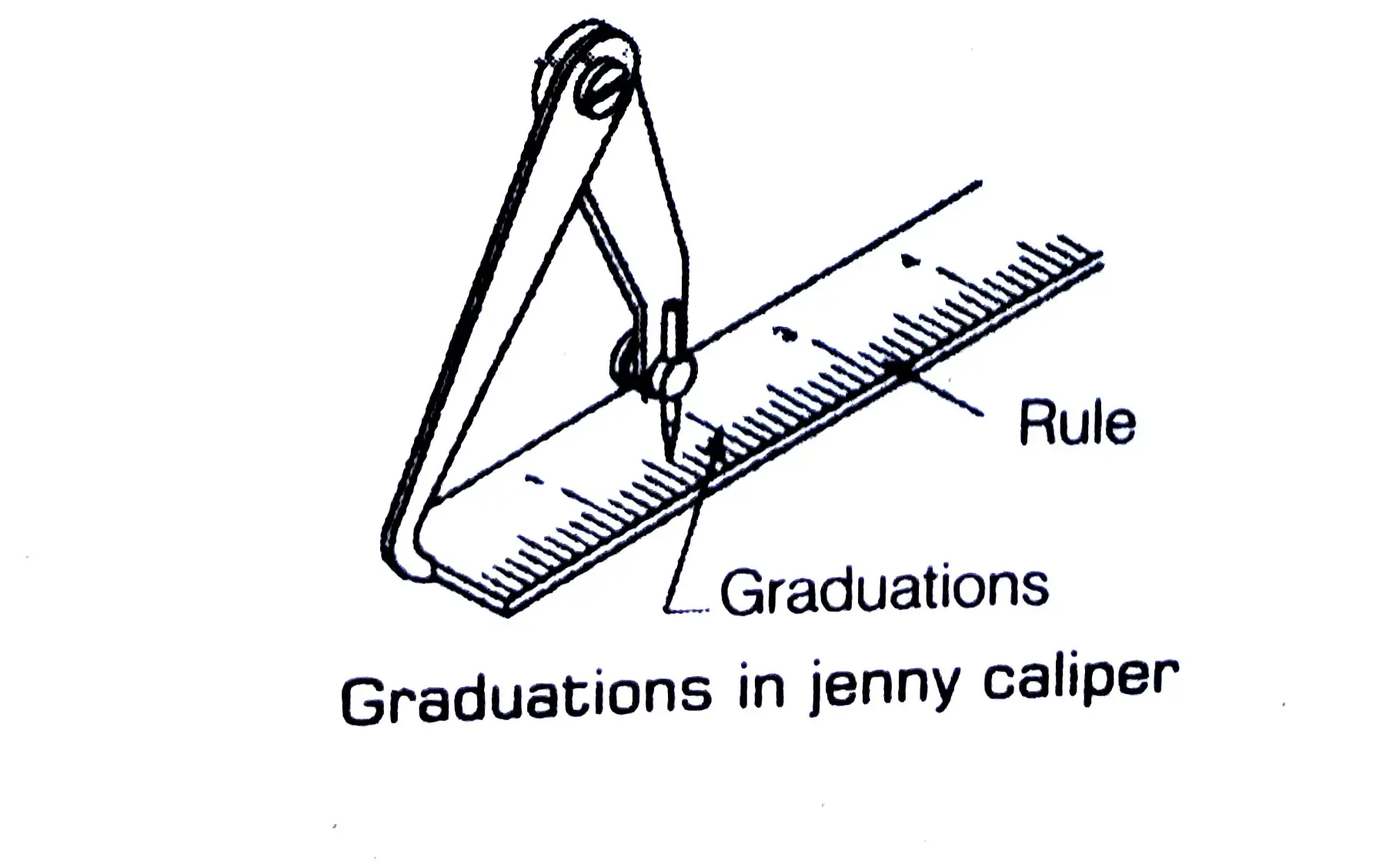 Measuring instrument